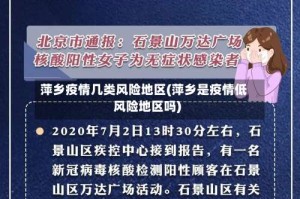 萍乡疫情几类风险地区(萍乡是疫情低风险地区吗)