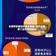 全国疫情最轻的地区最新/目前全国哪个省市疫情最轻