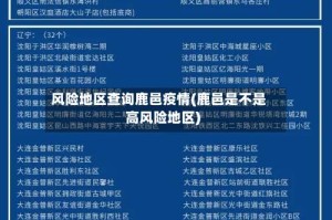 风险地区查询鹿邑疫情(鹿邑是不是高风险地区)