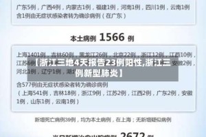 【浙江三地4天报告23例阳性,浙江三例新型肺炎】