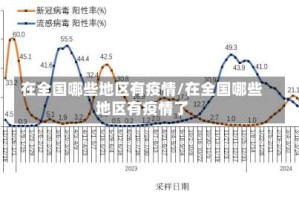 在全国哪些地区有疫情/在全国哪些地区有疫情了