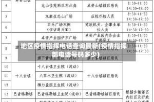 地区疫情指挥电话查询最新(疫情指挥部电话号码多少)
