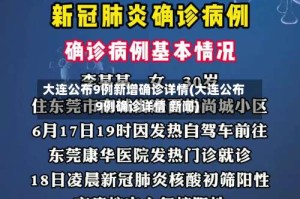 大连公布9例新增确诊详情(大连公布9例确诊详情 新闻)