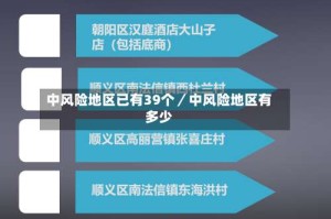 中风险地区已有39个／中风险地区有多少