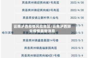 云南泸西疫情风险地区/云南泸西肺炎疫情最新消息