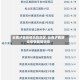 云南泸西疫情风险地区/云南泸西肺炎疫情最新消息