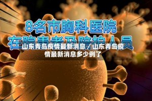 山东青岛疫情最新消息／山东青岛疫情最新消息多少例了