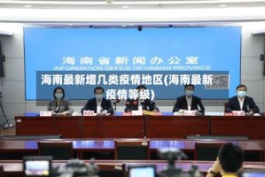 海南最新增几类疫情地区(海南最新疫情等级)