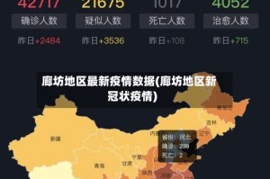 廊坊地区最新疫情数据(廊坊地区新冠状疫情)