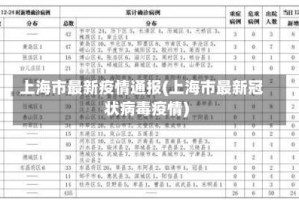 上海市最新疫情通报(上海市最新冠状病毒疫情)