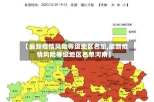 【最新疫情风险等级地区名单,最新疫情风险等级地区名单河南】