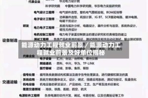 能源动力工程就业前景／能源动力工程就业前景及好单位揭秘