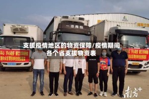 支援疫情地区的物资保障/疫情期间各个省支援物资表