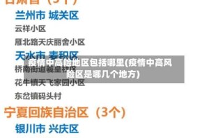 疫情中高险地区包括哪里(疫情中高风险区是哪几个地方)