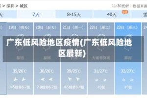 广东低风险地区疫情(广东低风险地区最新)