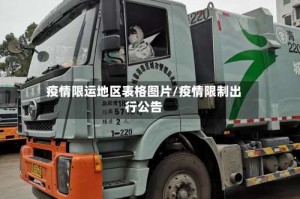 疫情限运地区表格图片/疫情限制出行公告