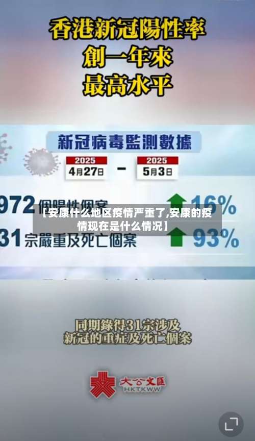 【安康什么地区疫情严重了,安康的疫情现在是什么情况】-第2张图片