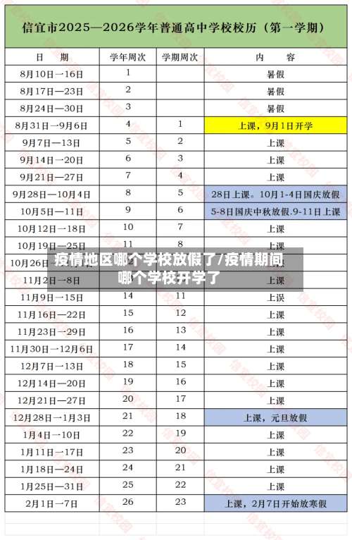 疫情地区哪个学校放假了/疫情期间哪个学校开学了-第1张图片