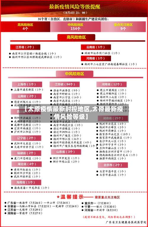 【太原疫情最新封控地区,太原最新疫情风险等级】-第1张图片
