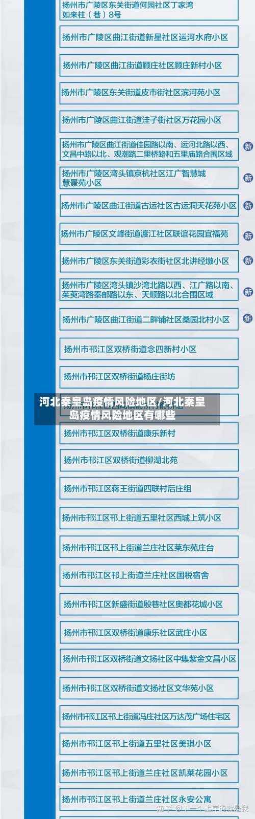 河北秦皇岛疫情风险地区/河北秦皇岛疫情风险地区有哪些-第3张图片