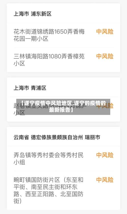 【遂宁疫情中风险地区,遂宁的疫情的最新报告】-第2张图片