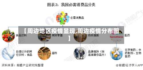 【周边地区疫情显现,周边疫情分布图】-第1张图片