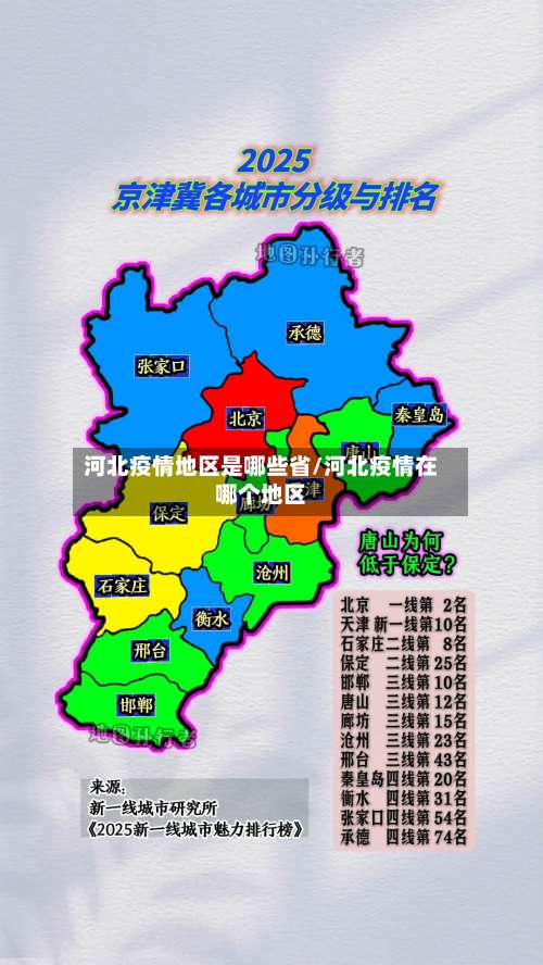 河北疫情地区是哪些省/河北疫情在哪个地区-第1张图片