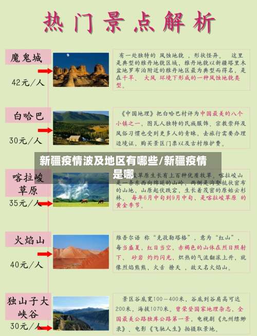 新疆疫情波及地区有哪些/新疆疫情是哪-第2张图片