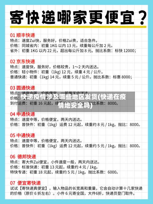 快递疫情涉及哪些地区发货(快递在疫情地安全吗)-第1张图片