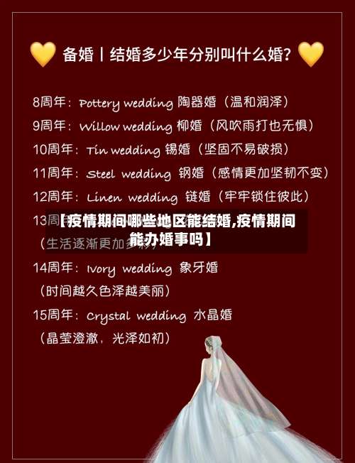 【疫情期间哪些地区能结婚,疫情期间能办婚事吗】-第1张图片