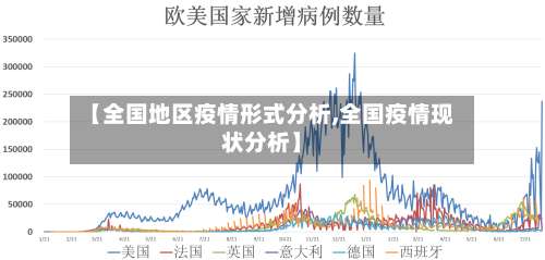 【全国地区疫情形式分析,全国疫情现状分析】-第2张图片
