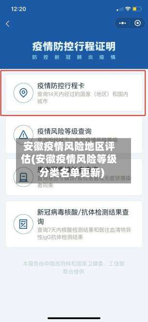 安徽疫情风险地区评估(安徽疫情风险等级分类名单更新)-第1张图片