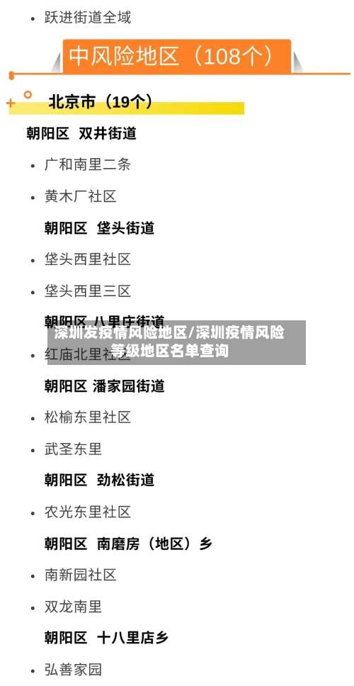 深圳发疫情风险地区/深圳疫情风险等级地区名单查询-第1张图片