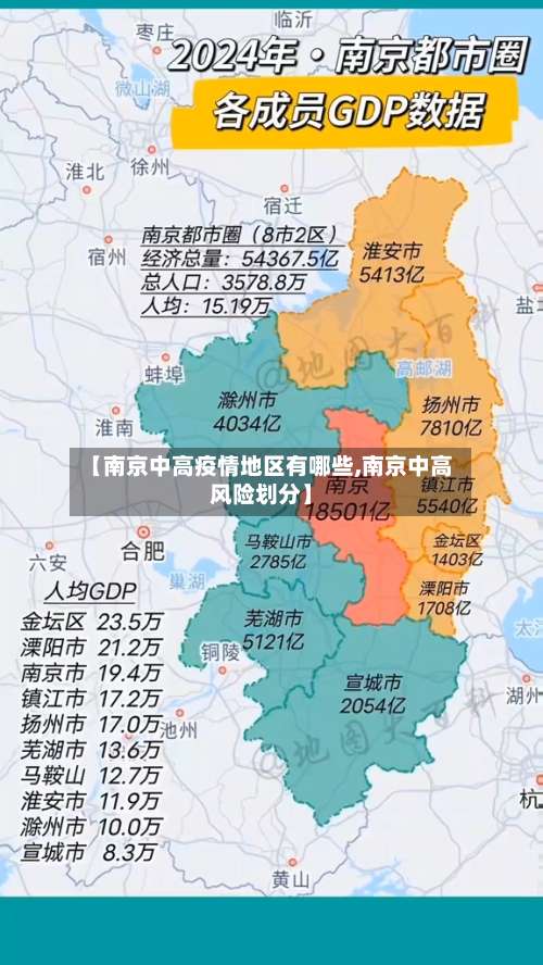 【南京中高疫情地区有哪些,南京中高风险划分】-第3张图片