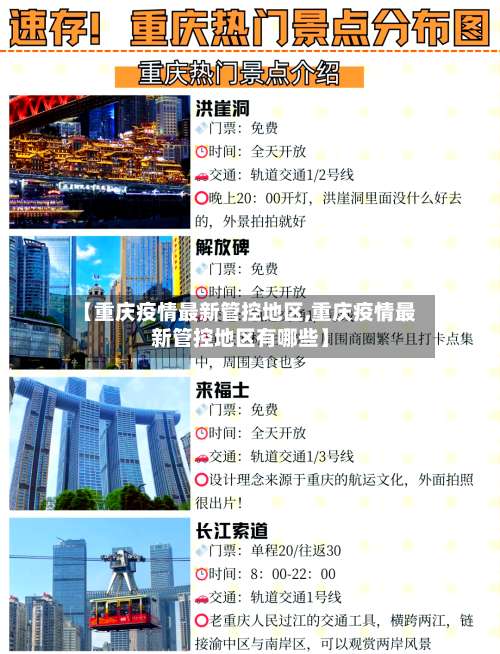 【重庆疫情最新管控地区,重庆疫情最新管控地区有哪些】-第2张图片