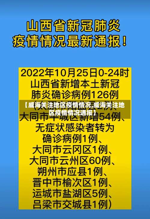 【威海关注地区疫情情况,威海关注地区疫情情况通报】-第3张图片