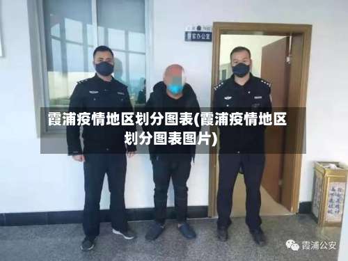霞浦疫情地区划分图表(霞浦疫情地区划分图表图片)-第2张图片