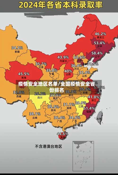 疫情安全地区名单/全国疫情安全省份排名-第3张图片