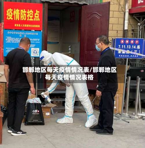 邯郸地区每天疫情情况表/邯郸地区每天疫情情况表格-第2张图片
