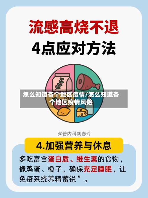 怎么知道各个地区疫情/怎么知道各个地区疫情风险-第1张图片