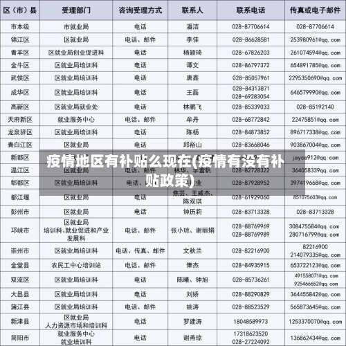疫情地区有补贴么现在(疫情有没有补贴政策)-第2张图片