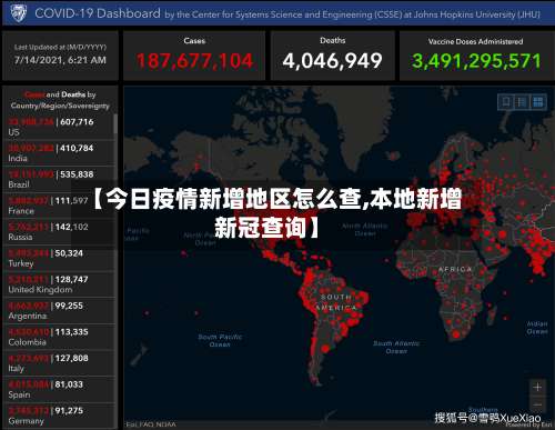 【今日疫情新增地区怎么查,本地新增新冠查询】-第3张图片