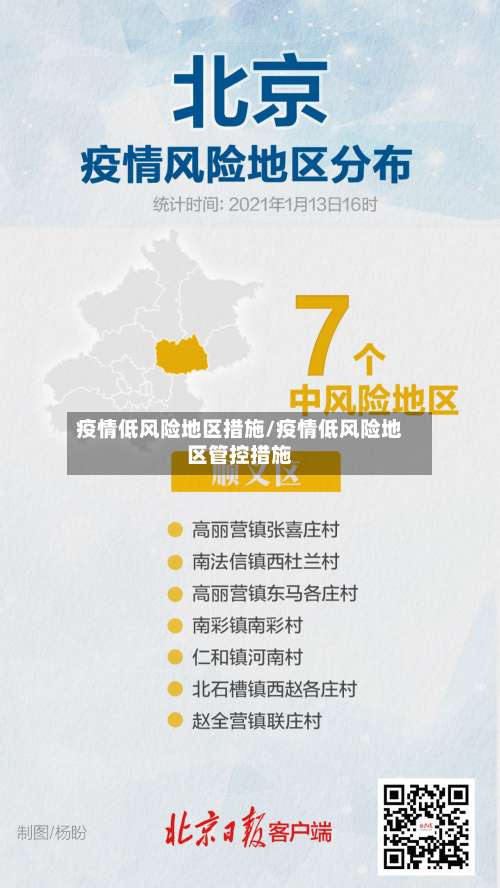 疫情低风险地区措施/疫情低风险地区管控措施-第2张图片