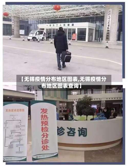【无锡疫情分布地区图表,无锡疫情分布地区图表查询】-第1张图片