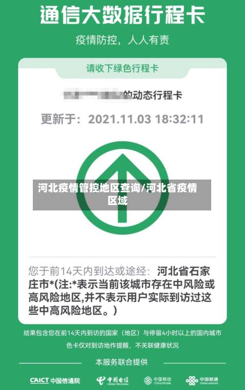 河北疫情管控地区查询/河北省疫情区域-第1张图片