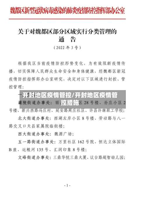 开封地区疫情管控/开封地区疫情管控措施-第2张图片