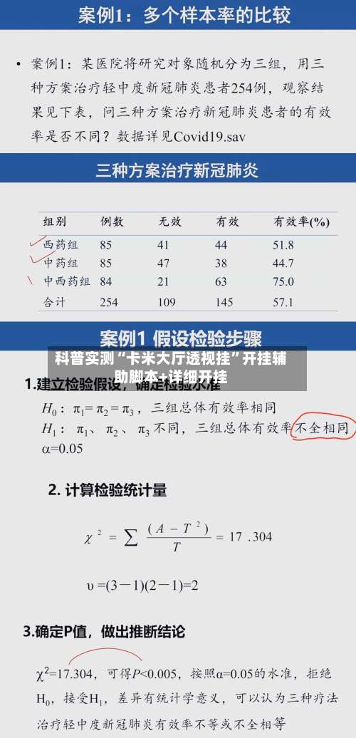 科普实测“卡米大厅透视挂	”开挂辅助脚本+详细开挂-第2张图片