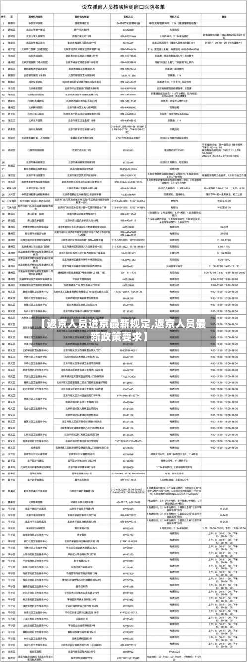 【返京人员进京最新规定,返京人员最新政策要求】-第2张图片