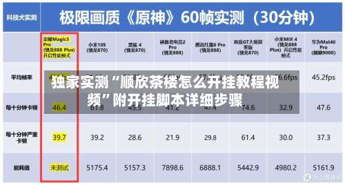 独家实测“顺欣茶楼怎么开挂教程视频”附开挂脚本详细步骤-第1张图片