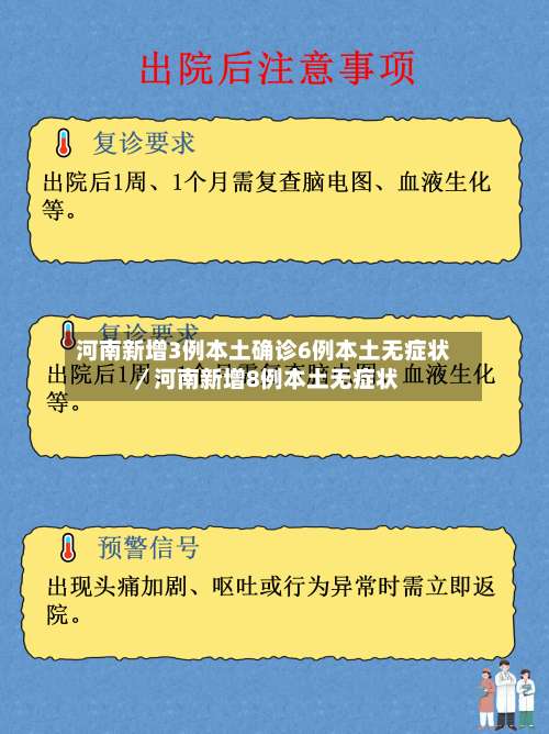 河南新增3例本土确诊6例本土无症状／河南新增8例本土无症状-第2张图片